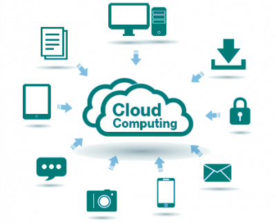 Integración y Administración de Plataformas Cloud